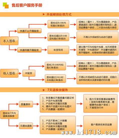 筆記本電腦適配器 HRS005 桌面式電源適配器在計(jì)算機(jī)網(wǎng)絡(luò)工程施工中的應(yīng)用與優(yōu)勢(shì)